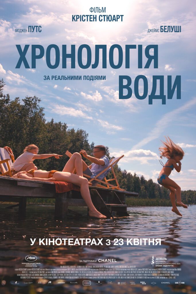 ХРОНОЛОГІЯ ВОДИ